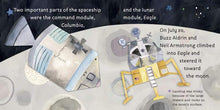 Load image into Gallery viewer, Hello, World! Moon Landing